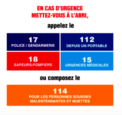 Violences conjugales : urgence confinement numéros d'appel