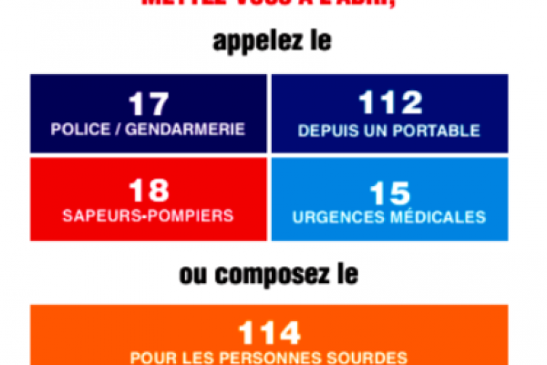 Violences conjugales : urgence confinement numéros d'appel